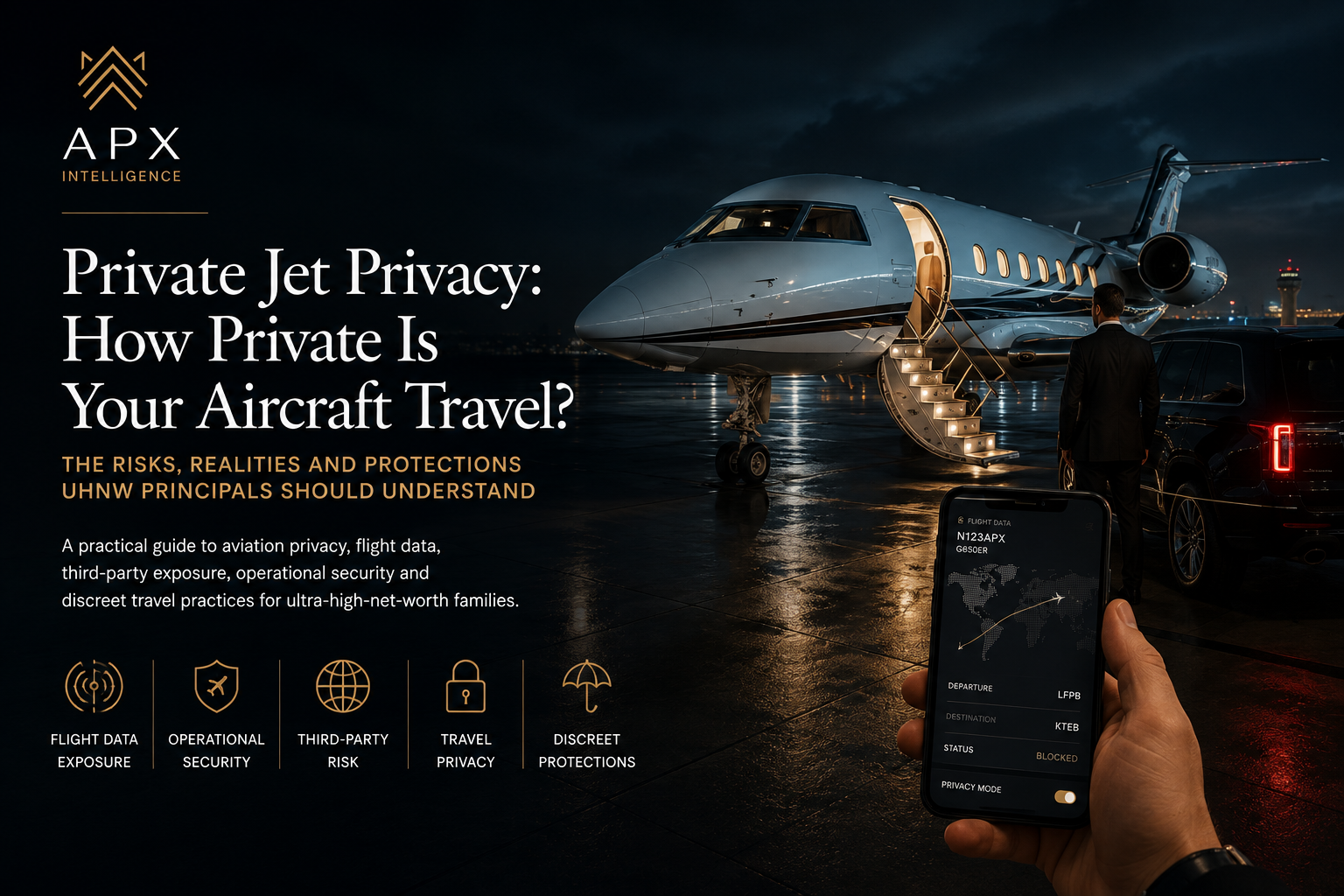 Private Jet Privacy: Can Private Aircraft Be Tracked?
